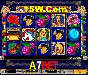 Tecnologia da Plataforma A7Bet